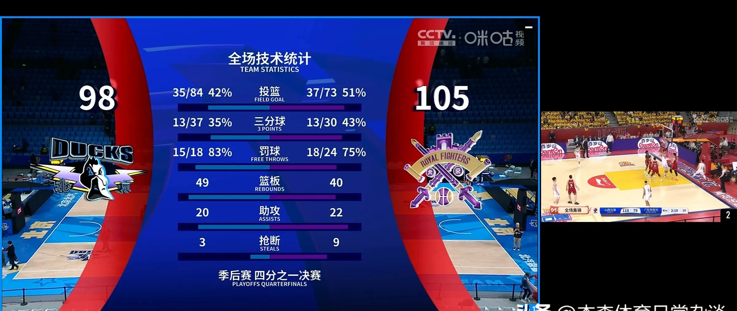 九游官网入口-赛地聚焦——CBA常规赛国际比赛日热度飙升，AC米兰迎来里程碑，球迷炸锅，阵容厚度经受考验的简单介绍