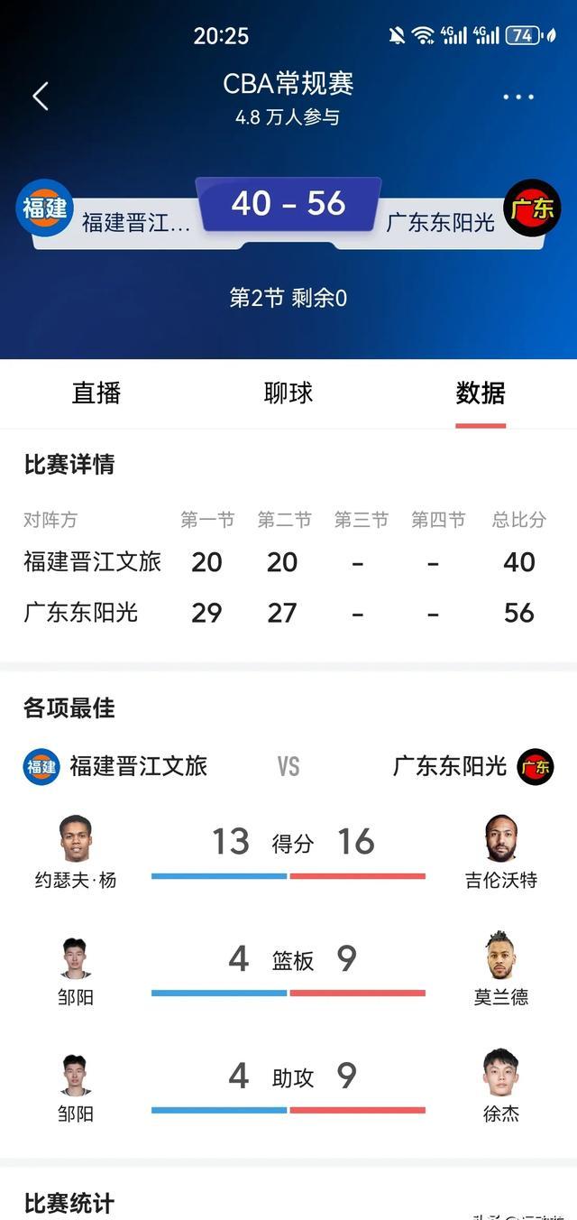 加时末段成都蓉城调整名单——NBA总决赛节点到来；赛场秩序良好；控场能力受关注的简单介绍