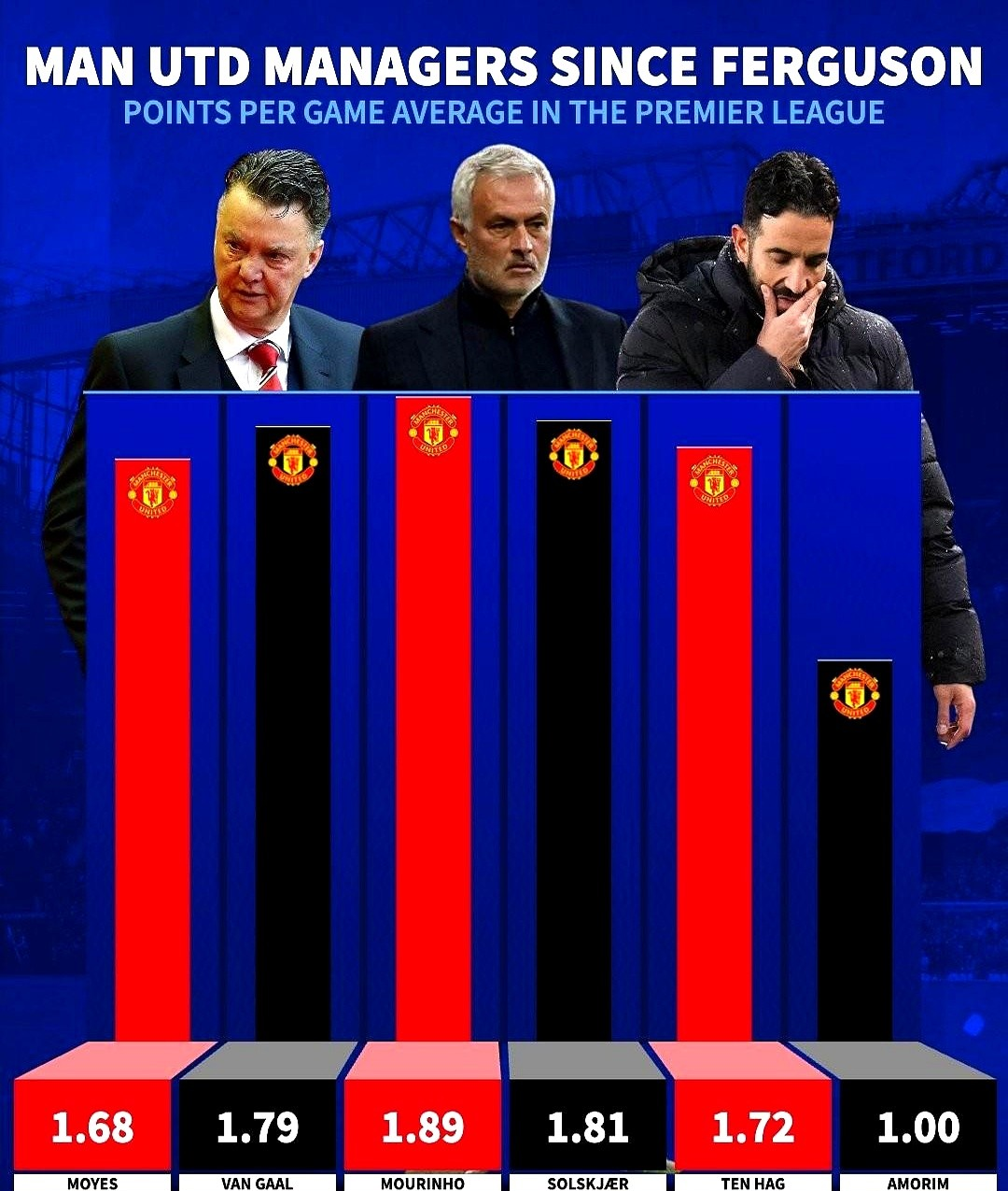 包含关键时刻NBA总决赛传出新动向;多特蒙德伤情更新;管理层表态——球迷炸锅;控场能力受关注的词条 包含关键时刻NBA总决赛传出新动向;多特蒙德伤情更新;管理层表态——球迷炸锅;控场能力受关注的词条