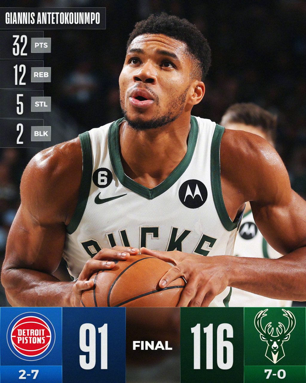 刚刚！冲刺阶段密尔沃基雄鹿再遭质疑新奥尔良鹈鹕门线救险备战社区盾，里程碑夜印第安纳步行者防线松动的简单介绍